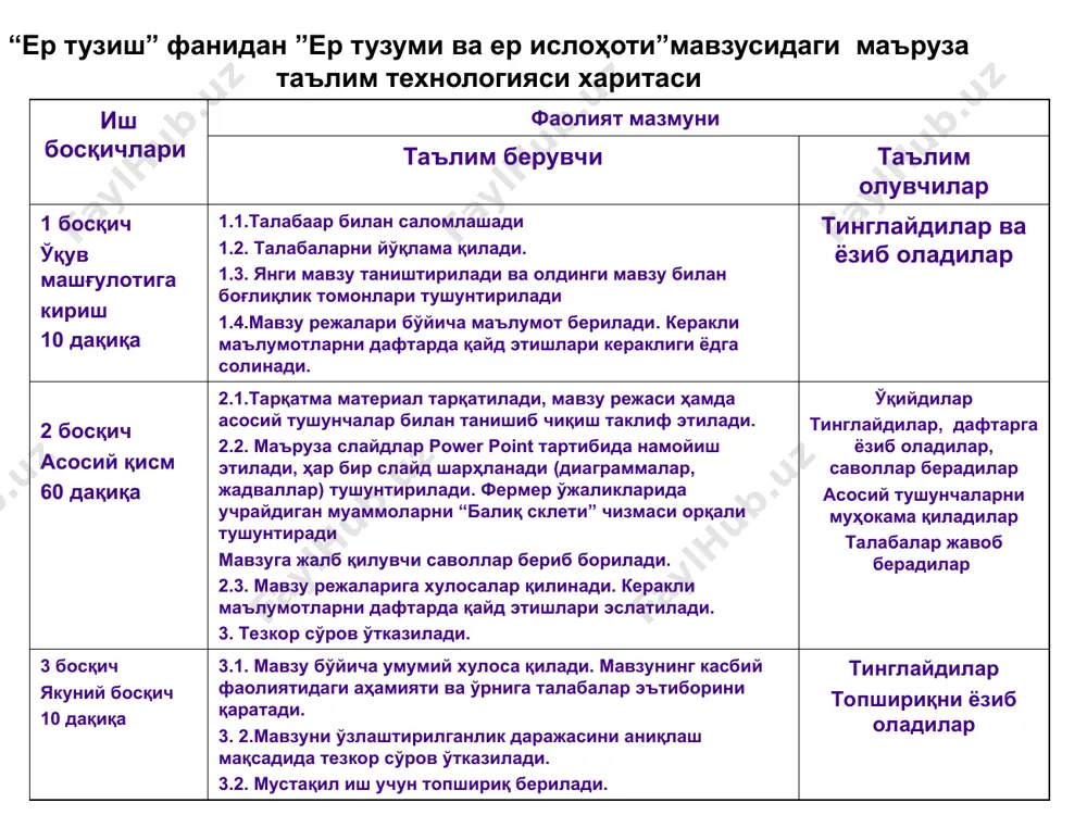 уд - бу ер юзасининг чегараланган, ўзига хос табиий ва антропоген (инсон томонидан яратилган) хусусиятларга, ресурсларга эга, жойлашган ўрни, майдони, шакли, рельефи, кенглиги ва бошқа сифатлари билан тавсифланадиган бўлаги. ҳудудни ташкил қилиш – бу ер юзасининг аниқ бир қисмини (ер бўлагини) тартибга келтириш, тузиш, аниқ ишлаб чиқариш ва ижтимоий мақсадларга мос тушадиган тизимга келтиришдир. ижтимоий ишлаб чиқаришда ер тузиш ижтимоий ишлаб чиқаришда ер тузиш – ерни ташкил қилиш, ундан ишлаб чиқариш воситаси сифатида фойдаланиш ва ерга эгалик қилиш ёки ундан фойдаланиш билан боғлиқ ижтимоий муносабатларни белгиланган даражада тартибга солиш вазифасини бажаради. ер тузиш ва ердан фойдаланишни ташкил қилиш аниқ иқтисодий натижага эришиш учун хўжалик фаолиятининг ҳамма соҳаларида меҳнат жараёнини самарали ташкил қилишга қаратилади. шунинг учун ҳам ер тузиш ижтимоий – иқтисодий тушунча ҳисобланади. ер ислоҳоти ер ислоҳоти бошлангунга қадар ўзбекистонда мавжуд бўлган ер тузуми асосан қуйидаги хусусиятларга эга эди. давлат ернинг ягона ва мутлоқ эгаси бўлиб, ер фақат фойдаланиш ҳуқуқи …