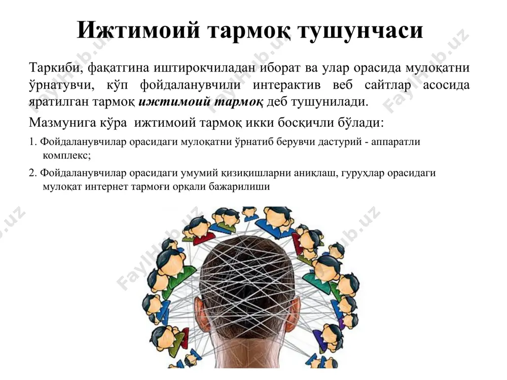 интернет ижтимоий тармоқ хизматлари - Page 3