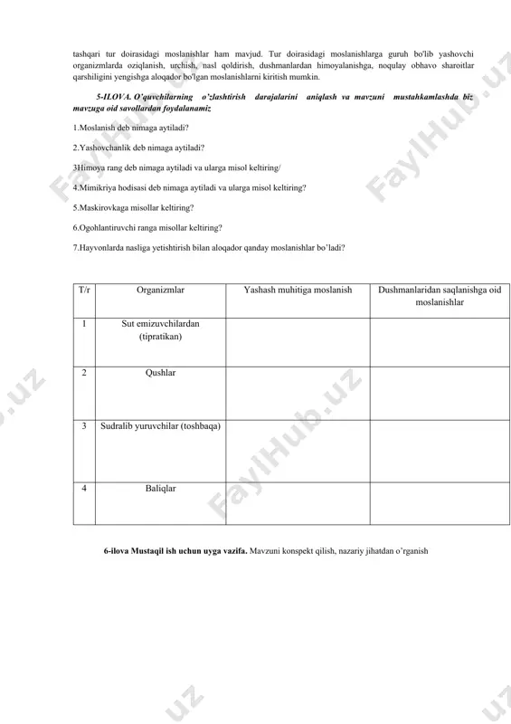 anlardan himoya qiladigan qushimcha vositalari mavjud. ularning xususiy himoya vositalariga tanada ishlab chiqariladigan qo'lansa hidlar, zaxarli suyuqliklar, tananing tuklar bilan qoplanganligi, nayzalar kiradi.mimikriya. ba'zi hollarda dushmanlari tomonidan ko'p qiriladigan hayvonlar tanasining rangi, shakli bilan «ogohlantiruvchi rangli» organizmlarga taqlid qiladi. kushandalari tomonidan ko'p qiriladigan himoyasiz hayvonlarni «ogohlantiruvchi rangli» kam qiriladigan organizmlarga taqlid qilishi mimikriya hodisasi deb ataladi. ba'zi bir pashshalarning rang jihatdan arilarga, suvarakjarning tugmacha qo'ng’izlarga, zaharsiz ilonlarni zaharli, ilonlarga o'xshashligi, ayrim kapalak turlarining arilarga o'xshash rangda bo'lishlari mimikriya hodisasiga misoldir. shuni qayd qilish lozimki, himoya va ogohlantiruvchi ranglar hayvon xattiharakati bilan bog’langan holda yanada samarali natija beradi. masalan qamishzorlarda yashovchi ko'lbuqa qushi patlarining rangi bilan qamishlarni eslatadi. shunga qaramay biror xavf sezilsa, u darrov buynini cho'zib,tumshug’ini ko'targan holda qimirlamay turadi. bunday vaziyatda uni dushmani payqamay qoladi.rang va shakl jihatidan taqlid qilish faqat organizmlargagina emas, hatto tuxumlarga ham xos. chunonchi kakku qush urchishi uchun boshqa qushlar singari in qurmaydi va tuxumni …