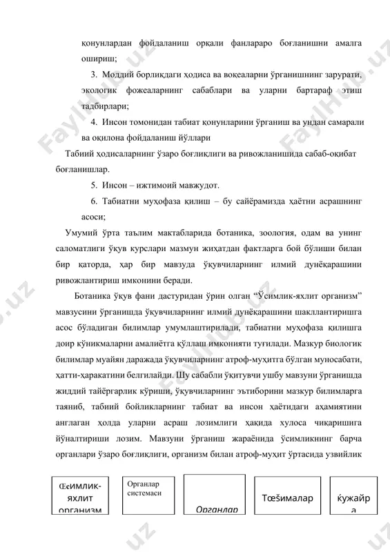 ар ќужайра тœšималар органлар системаси œсимлик-яхлит организм ўқувчилар дарслик, кўргазмали воситалар ва тарқатма материаллар ёрдамида мустақил ишлаб, ҳужайра, тўқима, орган, органлар системаси ва организм ўртасидаги боғланишларни аниқлаб, муайян хулосага келадилар. ўқувчиларнинг ўсимликларда борадиган ҳаётий жараёнларнинг моҳиятини англашлари, жумладан, фотосинтез жараёнида ўсимлик органларининг бажарадиган вазифаларини аниқлаш учун қуйидаги жадвални тўлдириш тавсия этилади. ўсимлик органлари фотосинтез жараёнидаги вазифаси органик моддалар ҳаракати ва сарфидаги улуши ўзаро боғлиқлик илдиз поя барг гул мева дарс якунида ўсимлик органларида содир бўладиган ҳаётий жараёнлар, уларга таъсир кўрсатувчи ташқи муҳит омиллари қайд этилиб, билимлар умумлаштирилади ва ўсимлик – яхлит организм эканлиги ҳақида хулоса чиқарилади. шунингдек , “одам ва унинг саломатлиги” ўқув фанидаги “олий нерв фаолияти” бобида шартсиз ва шартли рефлекслар, тормозланиш, нутқ ва фикрлаш ҳақида тушунча беришда диалектик материализмнинг материянинг бирламчи, онг иккиламчи қонунига асосланиши лозим, яъни ҳар қандай тасаввур ташқи муҳит таъсирида вужудга келиши, ташқи муҳит таъссуротлар манбаи эканлиги қайд этилади. “умумий биология” ўқув фанида моддий оламнинг …