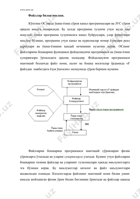 н иборат бўлади. берилганларни блокларга бирлаштириш операцион тизимлар томонидан қайта ишлаш ва хотирадан ютиш мақсадида амалга оширилади. юқоридаги расмда файл очилган фойдаланувчи программаси ёзувни ўқиш учун биринчи сўровни бергандаги ҳолат кўрсатилган. бунда оc буферга в1 блокни ўқишга буйруқ берган ва бу жараён тугашини кутаётган пайтда. в1 блок ўқилгач ва оc фойдаланувчи программасига ёзувни ўқиш учун кўрсатгич программаси навбатдаги ёзувни ўқишга сўров берганда ўқиш-ёзиш учун бирор бир амал қилиш керак эмас. фақат оc р кўрсатгични 2-ёзувга тўғирлаб қўяди. фойдаланувчи программасида 9-ёзувга ўқиш бўлганда оc в2 буферга 2 блокни ўқийди ва кўрсатгични 9 ёзувга тўғирлаб қўяди. бундай усулга жуфтли буферлаш усули дейилади. топшириқларни режалаштириш. мультипрограммалик оcда икки босқичли режалаштиришга амал қилади: тизимга тушган топшириқлар кирувчи топшириқлар навбатига қўйилади ва кейинчалик улар топшириқлар режалаштирувчиси томонидан танланади. танланган топшириқлар актив бўлади: улар жараёнларни режалаштириш амалида иштирок эта бошлайди. агар марказий процессор ва бошқа ресурсларда бўш қолиш ҳолати юзага келса, топшириқлар режалаштирувчиси навбатдаги топшриқларни активлаштириш …