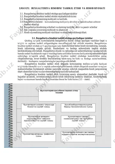 buxgalteriya hisobini tashkil etish va hisob siyosati — PDF