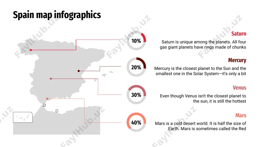 o the sun, it is still the hottest mars mars is a cold desert world. it is half the size of earth. mars is sometimes spain map infographics saturn is unique among the planets. all four gas giant planets have rings made of chunks of ice and rock but none are 01 mercury is the closest planet to the sun and the smallest one in the solar system—it’s only a bit larger than 02 mars is a cold desert world. it is half the size of earth. mars is sometimes called the red planet 03 spain map infographics mercury is the closest planet to the sun and the smallest one in the solar system—it’s only a bit saturn is unique among the planets. all four gas giant planets have rings made of chunks even though venus isn't the closest planet to the sun, it is still the hottest. it has …