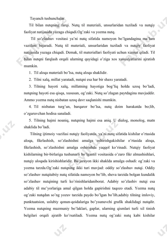 ib,adabiy tilning imloviy, punktuatsion, uslubiy qonun-qoidalariga bo’ysunuvchi grafik shaklidagi nutqdir. yozma nutqning mazmuniy bo’laklari, gaplar, ularning qismlari turli xil tinish belgilari orqali ajratib ko’rsatiladi. yozma nutq og’zaki nutq kabi kishilar o’rtasidagi bevosita emas, u boshqa joyda va zamonda (kelgusi davrda) yashovchi kisilar bilan aloqa bog’lash vositasidir. yozma manbalar orqali biz o’tmish tariximizni o’rganamiz va bundan kelajak avlod foydalanishini ta’minlaymiz. nutqning bu shakllari turli ko’rinishlarda namoyon bo’ladi. nutq ayrim shaxsga tegishli bo’lishi (monologik), ikki kishi o’rtasida yuz berishi (dialogic) va bir necha shaxslar orasida bo’lishi (polilogik) mumkin. nutq ko’rinishlari ifoda maqsadi, qurilishi, hissiy-ta’siriy vositalari bilan farqlanadi. yozma nutq to’g’risida adib bildirgan fikrlarni ajratib, o’z so’zlaringiz bilan yozing va mustaqil matn tuzing.umumiy milliy tilni so’zlamak ila barobar xususiy og’iz orasidagi tilni ham saqlamak lozimdur. chunki so’z insonning daraja va kamalini, ilm va fazlini o’lchab ko’rsatadurg’on tarozudur. aql sohiblari kishining dilidagi fikr va niyatini, ilm va quvvatini, qadr va qimmatiniso’zlagan so’zidan bilurlar. “quruq …