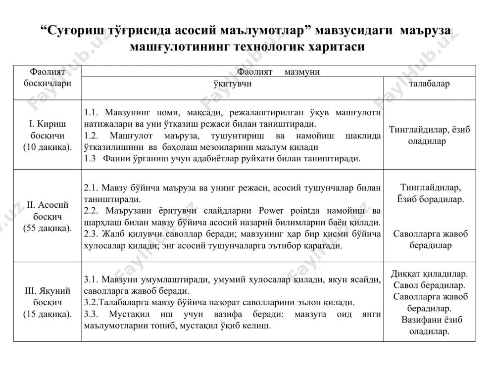 lariga yopishib turish kuchlarini o'zgartiradi. sug'orish - xududlarning mikroiqlim sharoitiga katta ta'sir etadi – atmosferaning er yuza qismi va tuproqning yuqori qatlamlarining temperaturasi, namligi o'zgaradi, suv o'simliklarning tanasi va bargida saqlanib, uning temperaturasini pasaytiradi, yaxshi rivojlanib, soyasi kengayib, tuproqning issiqlik rejimini yaxshilaydi. sug'orish - tuproq xosil bo'lish jarayoniga ta'sir etib, uning tuz va xavo rejimi, kimyoviy va mikrobiologik jarayonlarga, organik moddalarni to'planishi va chirish muddatlariga ta'sir etadi. sug'orishning tashqi muhitga, tuproq unumdorligi va o'simlik hosildorligiga ta'siri sug'orish bilan tuproqqa il zarrachalari kiradi, ularning cho'kishi natijasida unumdor qatlam yuzaga keladi. suv tuproqdagi ozuqa elementlarini eritib, o'simliklarning oziqlanish rejimini yaxshilaydi. sug'orish natijasida tuproqda mikrobiologik jarayonlar faollashadi: ammonifikatsiya i nitrofikatsiya (azot xosil qiluvchi bakteriyalar faolligi) nitijasida o'simliklarning azot bilan oziqlanishi yaxshilanadi. sug'orish natijasida o'simlikning ildiz qismi kuchli rivojlanishi natijasida tuproq ko'p miqdorda uning qoldiqlari - organik moddalar bilan boyiydi. sug'orish o'simliklarda katta barg yuzasi, kuchli ildiz tizimi, katta vegetativ massani ta'minlab, uning hosildorligi …
