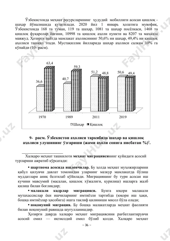 играцияси. бунга юқори малакали мутахассислар ёки ишчиларнинг имтиёзли тартибда (юқори иш ҳақи, бошқа имтиёзлар ҳисобига) ишга таклиф қилиниши мисол бўла олади; · ноқонуний миграция. бу бошқа малакатларда меҳнат фаолияти билан ноқонуний равишда шуғулланишдир. ҳозирги даврда халқаро меҳнат миграциясини рағбатлантирувчи асосий омил — иқтисодий омил бўлиб қолди. халқаро меҳнат миграциясининг ҳам донор мамлакатлар (меҳнат ресурсларини экспорт қилувчилар), ҳам рецепиент мамлакатлар (меҳнат ресурсларини импорт қилувчилар) учун ижобий томонлари ва салбий оқибатлари мавжуддир (5-жадвал). халқаро меҳнат миграциясининг донор ва реципиент мамлакатлар учун ижобий томонлари ва салбий оқибатлари мамлакатлар халқаро меҳнат миграциясининг ижобий томонлари халқаро меҳнат миграциясининг салбий оқибатлари донор меҳнат ресурслари экспорти меҳнат ресурсларини мамлакатлар мамлакат меҳнат бозоридаги экспорт қиладиган учун вазиятни яхшилайди, яъни меҳнат мамлакатлар ўз меҳнат ресурслари миграцияси ресурслари, меҳнатга натижасида ортиқча меҳнат лаёқатли иқтисодий фаол ресурслари сони камаяди аҳоли маълум қисмидан ажралади меҳнат ресурслари экспорти донор мамлакатларнинг донор мамлакатлар фуқароларига иммигрант ишчиларни рецепиент давлатларда янги ўқитиш ва малакасини замонавий мутахассисликларни …