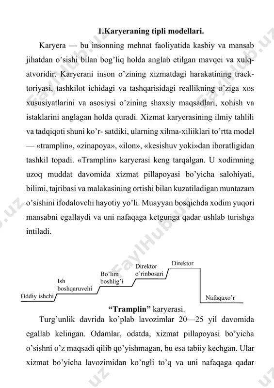 adi, zero melanxolik va flegmatik kayfiyatdagi xodimiar jamoani almashtirishga moyil emas va uning mavjudligini yuzaki qabul qilishga majbur. bosh direktor.usta bo’linma korxona birlashma dispetcher texnolog iqtisodchi ish/chi. bo’yicha muovin ta’minot bo’yicha muovin kadrlar bo’yicha muovin iqtisod bo’yicha muovin kadrlar bo’yicha muovin ish/chi. bo’yicha muovin “ilon” karyerasi. «kesishuv yo’li» karyerasi natijalari bo’yicha uchta ehtimolli yakun — o’sish, boshqa o’iinga ko'chish yoki pasayish oqibatlariga ega muddatlari bo’yicha qayd etilgan attestatsiyani nazarda tutadi. bu individual insonga mo’ljalangan amerikacha karyeradir. sex boshlig’i ? uchastka boshlig’i direktor boshqa sex boshlig’i “kesishuv” karyerasi modeli. 2.karyerani rejalashtirish tashkilotda kadrlar ishining yo’nalishlaridan biri muta- xassislarning o’sishi va rivojlanish bosqichlari strategiyasini aniqlashga mo’ljallanganganligi karyerani rejalashtirishni anglatadi. bu jarayon potentsial imkoniyatlami, ya’ni insonning maqsad va qobiliyatiarini tashkilot talablari bilan taqqoslashni, uning rivojlanish rejalari va strategiyalari, kasbiy va xizmat jihatdan o’sish dasturlarini tuzishni o’z ichiga oladi. tashkilotda karyerani rejalashtirish bilan personal bo’yicha menejer, xodimning o’zi yoki uning bevosita rahbari (chiziqli menejer) …