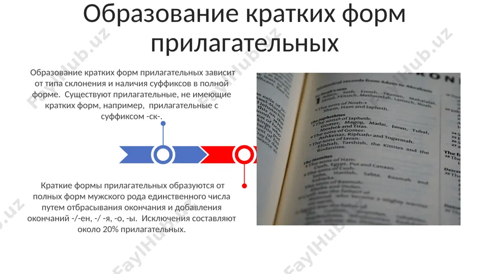ko po rodam (m.r., j.r., s.r.) i chislam (ed.ch., mn.ch.), v otlichie ot polnix form, imeyushix 3 padeja. v kratkix formax prilagatelnix, v otlichie ot polnix, otsutstvuyut padejnie okonchaniya, chto uproshaet ix sklonenie, no ogranichivaet vozmojnosti virajeniya grammaticheskix otnosheniy. sklonenie kratkix form prilagatelnix kratkie formi prilagatelnix srednego roda semantika kratkix form prilagatelnix srednego roda mojet otlichatsya ot polnix form, naprimer, v virajenii sostoyaniya, priobretaya bolee abstraktnoe znachenie, v otlichie ot 20% sluchaev s polnimi formami. kratkie formi prilagatelnix srednego roda edinstvennogo chisla okanchivayutsya na -o/-e, naprimer, "xorosho" (xoroshiy), "bledno" (bledniy), otrajaya grammaticheskiy rod i chislo sushestvitelnogo. kratkie formi prilagatelnix jenskogo roda v russkom yazike kratkie formi prilagatelnix jenskogo roda chasto ispolzuyutsya v predlojeniyax s glagolami-svyazkami, naprimer, "ona dobra" ili "devochka umna", podcherkivaya kachestvo sushestvitelnogo v predlojenii. sushestvuyut sluchai s otsutstviem kratkoy formi u nekotorix prilagatelnix. obrazovanie kratkix form jenskogo roda ot prilagatelnix na -iy chasto soprovojdaetsya izmeneniem osnovi: naprimer, "bolnoy …