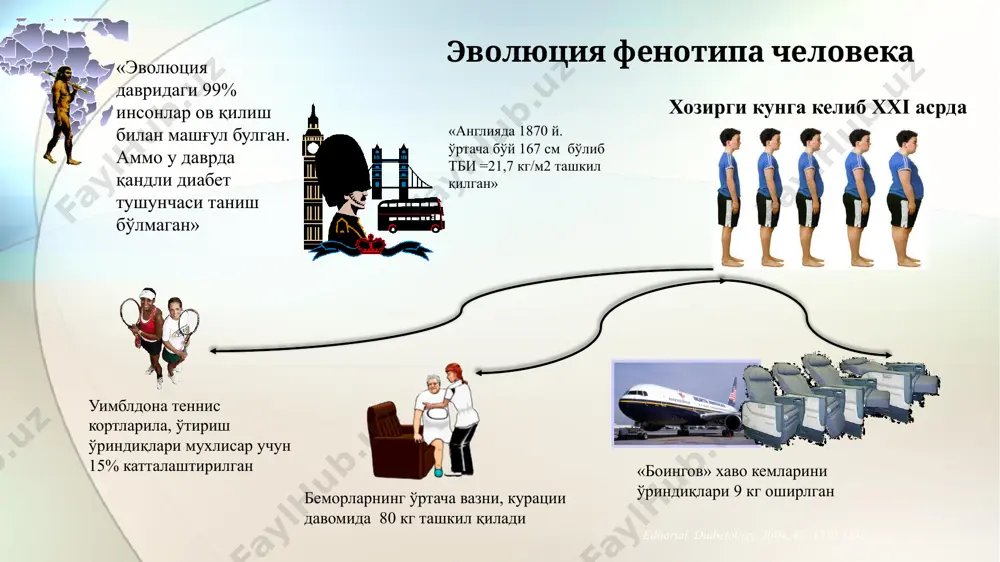 вларда, оеклар веналарининг касалликларига олиб келади. аралаш тури – бунда эса ег тукималарида ег ости каватлари бутун танада баравар таркалган булади. этиопатогенетис тасниф симптоматик семизлик генитик омил мнс (бош мия ўсимтаси) дори дармонлар таъсири эндокрин омил ожирение: патогенетические факторы наследственная предрасположенность свыше 360 генов-кандидатов экзогенные факторы образ жизни, характер питания эндогенные факторы семизлик патогенези семизлик – бу гипоталамо-гипофизар касаллик ва унда гипоталамусда жойлашган иштаха маркази (латерал ядроси) ва туйиклик маркази (суправентрикуляр ядроси) функцияси бузилиши натижасида юзага келган узгаришлар беморда овкатланиш ахлокини бузади ва гормонал узгаришларга олиб келади: гипоталамо-гипофизар-адренал системасиниг фаолияти ошади, шу натижада актг секрецияси, кортизол синтези ва унинг метаболизми кескин ошади. шу билан бирга буй усиш гормонининг секрецияси ( липолитик таъсирга эга), лг, фсг ва жинсий стероидлар камаяди. гиперинсулинемия ва инсулинрезистентлик кузатилади. тиреоид гормонларнинг метаболизми ва уларга нисбатан приферик хужайраларда сезувчанлик пасаяди клиник белгилар беморлар шикояти: ҳамроҳ касалликларни оғирлиги, вақти ва ривожланишига боғлиқ бўлади. 1-2 даражасида (алиментар - конституционал …