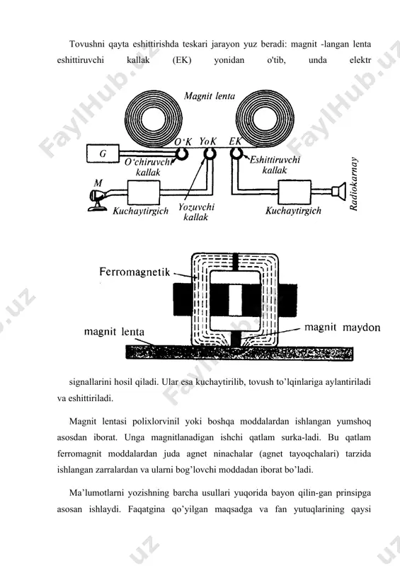 lar jozibador magnit maydonga ega bo'lib, tashqi maydon o'chirilgandan so'ng ularning magnit xususiyatlarini saqlab qolishi mumkin.ferromagnit materiallar bir necha elektronga ega emas, shuning uchun ularning atomlari aniq magnit momentga ega. magnit maydonlarining mavjudligi tufayli ular kuchli magnit xususiyatlarga ega. temir, nikel va kobalt ferromagnit materiallarning namunalari. qattiq jismlar tuzilishi, tarkibi, ularni tashkil etgan zarralari orasidagi o‘zaro ta’sir kuchlari, mexanik, elektr, magnit, optik va boshqa xossalari jihatidan turli guruhlarga bo‘linadi. masalan, elektr xossalari bo‘yicha qattiq jismlar yaxshi o‘tkazgichlar (metallar), yarim o‘tkazgichlar (bu atamani qo‘shib yozsa ham bo‘ladi), dielektriklar guruhlarini tashkil qiladi. magnit xossalari jihatidan esa diamagnit, paramagnit, ferromagnit, antiferromagnit va ferritlar deb ataladigan qattiq jismlar turlari mavjud. modda qattiq holatda - kristall yoki amorf shaklda bo‘lishi mumkin. kristallar doimiy shaklga ega, amorf jismlar esa doimiy shaklga ega emas, bu ularning nomlanishidan ham kelib chiqadi, «amorf» grekcha so‘z bo‘lib, «shaklsiz» degan ma’noni anglatadi. kristall moddalar bitta yaxlit kristalldan (monokristall) va juda ko‘p …