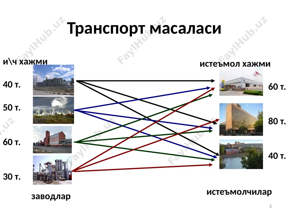 ject2.bin image9.wmf image32.png image33.png image34.png image35.png image36.png image37.png image31.png image38.png image39.png image40.png image41.png image42.png image44.png image43.png image45.png image46.png image47.png image48.png image10.jpeg image11.jpeg oleobject3.bin image12.wmf oleobject4.bin image13.wmf oleobject5.bin image14.wmf oleobject6.bin image15.wmf oleobject7.bin image16.wmf oleobject8.bin image17.wmf oleobject9.bin image18.wmf oleobject10.bin oleobject11.bin oleobject12.bin image19.wmf oleobject13.bin image20.wmf oleobject14.bin image21.wmf oleobject15.bin image22.wmf image23.gif ij x - ij c - 111213212223 313233414243 435621 1047869min fxxxxxx xxxxxx =++++++ +++++® 111213 212223 313233 414243 40 50 60 30 xxx xxx xxx xxx ++= ì ï ++= ï í ++= ï ï ++= î 11213141 12223242 13233343 60 80 40 0,1,...,4,1,2,3 ij xxxx xxxx xxxx xij +++= ì ï +++= í ï +++= î ³== 11111212 min nmnm fcxcxcx =+++® k 111211 212222 12 m m nnnmn xxxa xxxa xxxa +++= ì ï +++= ï í ï ï +++= î l l l l 112111 122222 12 n n mmnmm xxxb xxxb xxxb +++= ì ï +++= ï í ï …