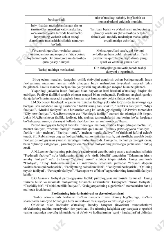 zkur ta’riflardan ko’rinadiki, faoliyat tushunchasi o’z tarkibiga shaxsning u yoki bu darajadagi faollik ko’rsata olish darajalarini qamrab oladi va unga umumiy tarzda quyidagicha ta’rif berish mumkin: faoliyat-anglangan maqsad bilan boshqariladigan ichki (psixik) va tashqi (jismoniy) harakatlar yig’indisiga aytiladi. adabiyotlarda faollik va harakat tushunchalari o’zaro bir-biriga bog’liq bo’lgani bilan ular o’rtasidagi ayrim farqli belgilar kuzatiladi. jumladan, faoliyatning mazmuni to’la-to’kis uni yuzaga keltirgan tabiiy-biologik va ma’naviy ehtiyojlar bilan shartlashmaganligi tufayli uning psixologik mexanizmi ham o’zgacha negizda qurilishi mumkin. ikkinchidan, faoliyat muvaffaqiyatini ta’minlash uchun psixik narsa va hodisalarning xususiyat ob’ektiv xossalarni aks ettirishi, qo’yilgan maqsadga erishish yo’l-yo’riqlarini aniqlab berish lozim. uchinchidan, faoliyat shaxsning xulq-atvorini maqsadga qaratilgan harakatlarni ruyobga chiqarish, yuzaga kelgan ehtiyojlarni va yordamga muhtojligi, faollikning imkonini beradigan boshqarishni uddalash lozim. shuning uchun faoliyatni bilish jarayonlarisiz, irodaviy zo’r berishsiz amalga oshirish juda mushkul. aynan ikkala omil o’zaro uzviy aloqaga kirgandagina yaratuvchanlik xususiyatini kasb etadi. inson faolligining o’ziga xos xususiyati shundan iboratki, faoliyatning mazmuni …