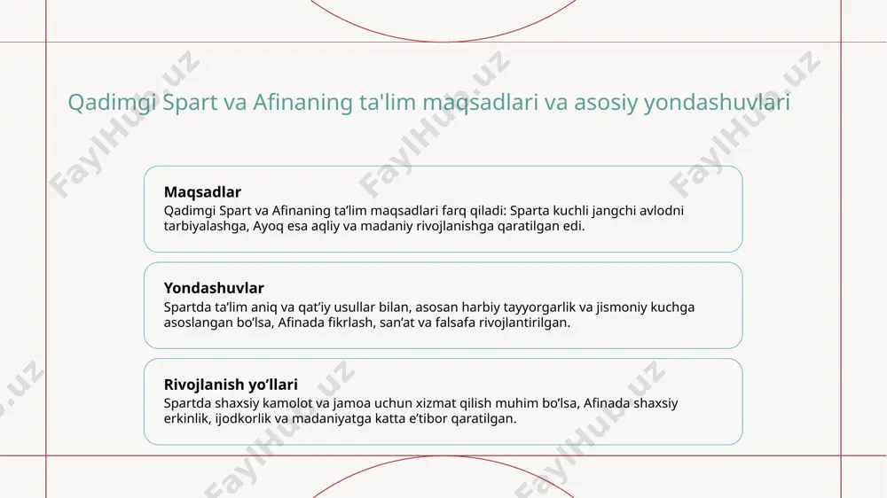 haxsiy rivojlanish jismoniy kuch va kurash mahoratiga qaratilgan, afinada esa intellektual va estetik qobiliyatlarni rivojlantirish muhim hisoblangan. tarbiyoda farqliklar spartda tarbiya shaxsni jangchi qilishga qaratilgan bo'lsa, afinada shaxsiy tafakkur va san'atga asoslangan yondashuvlar rivojlangan, bu ularning madaniyatiga ta'sir etdi. spart va afinaning ta'lim tizimlarining ijtimoiy va madaniy ta'siri ijtimoiy ta'sir spart va afinaning ta'lim tizimlari, ularning jamiyatda shaxsiy rivojlanish va madaniyatni shakllantirishda muhim rol o'ynagan. spartaliklar jangchi va qat'iyatli bo'lishga, afinada esa erkin fikrlash va san'atga e'tibor qaratilgan. madaniy o'ziga xoslik spart va afinaning ta'lim usullari, ularning madaniy qadriyatlarini va an'analari bilan chambarchas bog'liq bo'lib, jamiyatlarning o'ziga xosligini belgilagan. spartda sog'lomlik va jangovar ruh, afinada esa ilm-fan va san'at rivojlangan. tarbiya va jamiyat ta'lim jarayonlari, spart va afinada, shaxsning jamiyatdagi roli va vazifalarini shakllantirishda muhim bo'lgan. bu ta'lim tizimlari, yoshlarni ijtimoiy munosabatlar va madaniyatga moslashtirishni maqsad qilgan. qadimgi yunon ta'lim madaniyatining jamiyatdagi o'rni va ahamiyati madaniy ta'sir qadimgi yunon ta'lim …
