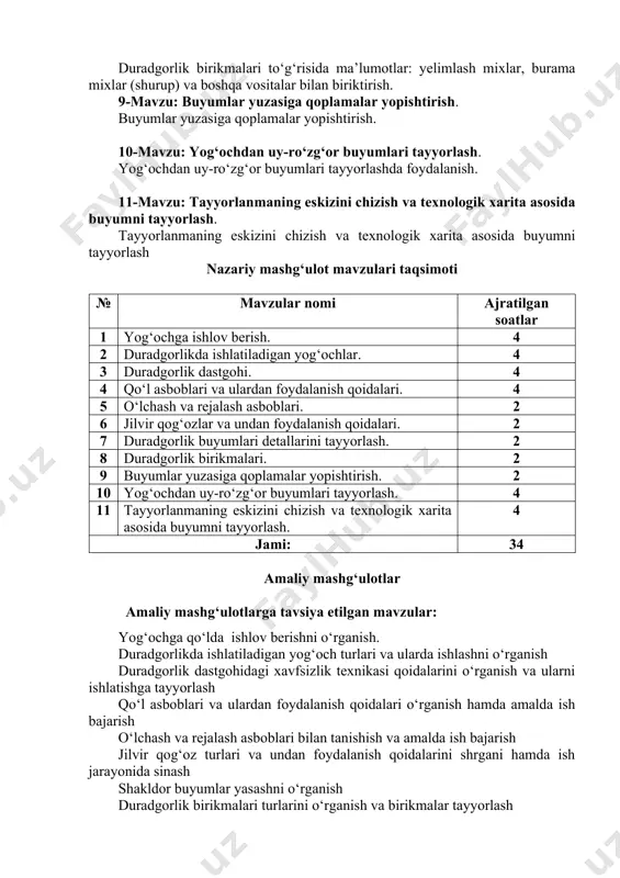 kichik hajmli belanchak yasashni o‘rganish 2 13 chekich yasashni o‘rganish 2 14 o‘z ixtiyori bo‘yicha texnologik xarita tuzishni o‘rganish 4 15 o‘z ixtiyori bo‘yicha buyum yasashni o‘rganish 4 jami: 34
