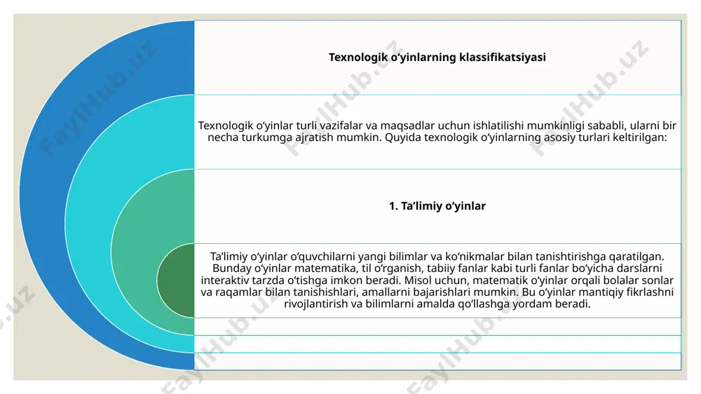 texnologik o’yinlar klassifikatsiyasi - Page 4