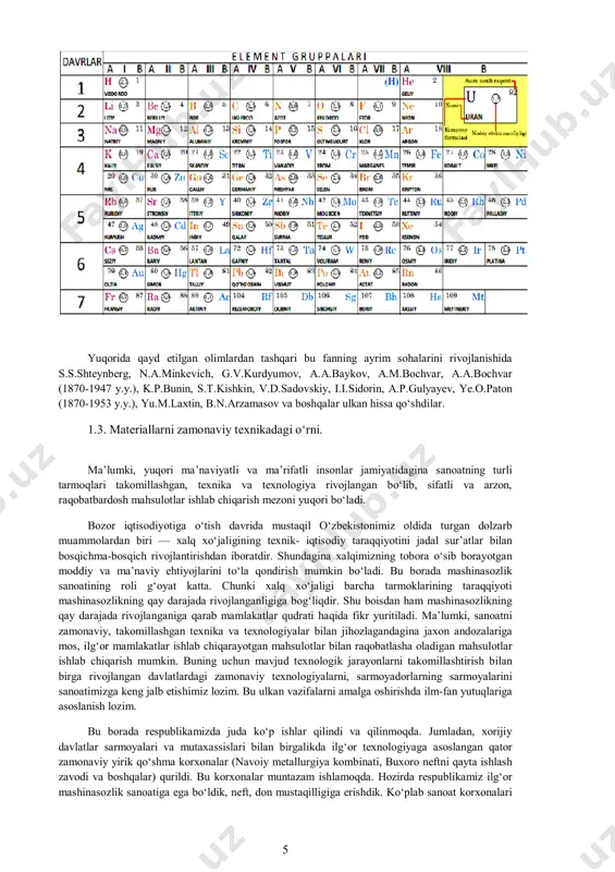 o‘plab sifatli po‘latlarni olish usulini tavsiya etdilar. yuqori sifatli va legirlangan po‘latlarga extiyojning tobora ortishi sababli olib borilgan izlanishlar natijasida xix asr oxiriga kelib elektr yoyli, induksion, keyinroq vakuum sharoitda ishlaydigan elektropechlardan foydalanildi. shu bilan bir qatorda cho‘yanlardan po‘lat olishda kislorodga to‘yintirilgan havodan, havo o‘rniga kisloroddan foydalanish borasida ham izlanishlar olib borildi. hozirda xam bu borada ilmiy tekshirish institutlarida, zavod laboratoriyalarida izlanishlar olib borilmoqda. 1.2. materialshunoslik fanining rivojiga hissa qo'shgan olimlar. мaterialshunoslik fanining yaratilishiga va rivojlanishiga m.v.lomonosov (1711-1765 y.y.) metallarga xos xususiyatlarni va ulardan kutilgan xossali qotishmalarni olish yo‘llarini ko‘rsatgan bo‘lsa, p.p.anosov (1799-1851 y.y.) metallar xossalarini strukturasiga bog‘liqligini, legirlovchi elementlar (мg, ni, w...) ning qotishmalar xossalariga ta’sirini, shuningdek kam uglerodli po‘latlardan tayyorlangan detallarning ish muddatini uzaytirish uchun sirt yuza qatlamini ko‘p uglerodli gaz muhitida uglerodga to‘yintirishini, d.i.mendeleyev (1834-1907 y.y.) elementlarning davriy qonuniyati, ular xossalarining ichki tuzilishiga uzviy bog‘liqligini, d.k.chernov (1889-1921 y.y.) po‘latlarning kritik nuqtalar vaziyati ularning tarkibidagi uglerod miqdoriga bog‘liqligini …