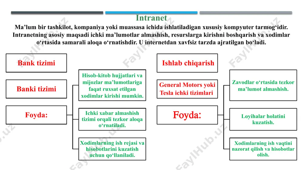 lobal miqyosda keng tarqaldi. hozirgi davr 2020-yillar - 5g texnologiyasi kengaymoqda. \n- sun’iy intellekt va iot internetni yanada rivojlantirmoqda. internet tarmog’i internet – dunyo bo‘ylab millionlab kompyuter tarmoqlarini o‘zaro bog‘laydigan global tarmoqdir. bu axborot uzatish va almashishning eng katta platformasi bo‘lib, unda billionlab foydalanuvchilar bir vaqtda faoliyat yuritadi. qamrovi: uzoq hududlarni qamrab oladi (shaharlar, mamlakatlar yoki qit'alar). tezligi: wan tezligi lan ga qaraganda pastroq bo‘lishi mumkin, lekin zamonaviy texnologiyalar orqali yuqori tezlikda ishlash ham mumkin. texnologiya: optik tolalar, sun'iy yo‘ldosh, kabel va mobil tarmoqlar orqali uzatiladi. qiyinchiliklar: internet tarmog‘ini boshqarish va texnik xizmat ko‘rsatish qiyinroq, chunki u global darajada va bir nechta tashkilotlar nazorati ostida bo‘lishi mumkin. xavfsizlik: internetda ma'lumot xavfsizligini ta'minlash qiyinroq, chunki ma'lumotlar uzoq masofalarga yetkaziladi va ko‘proq xavflarga duch keladi. tarmoq uchun ishlatiladigan qurilmalari internetning asosiy xizmatlari: www (world wide web) – veb-sahifalarni ko‘rish uchun. ijtimoiy tarmoqlar – foydalanuvchilar o‘rtasida aloqa o‘rnatish. elektron pochta (email) – xat …