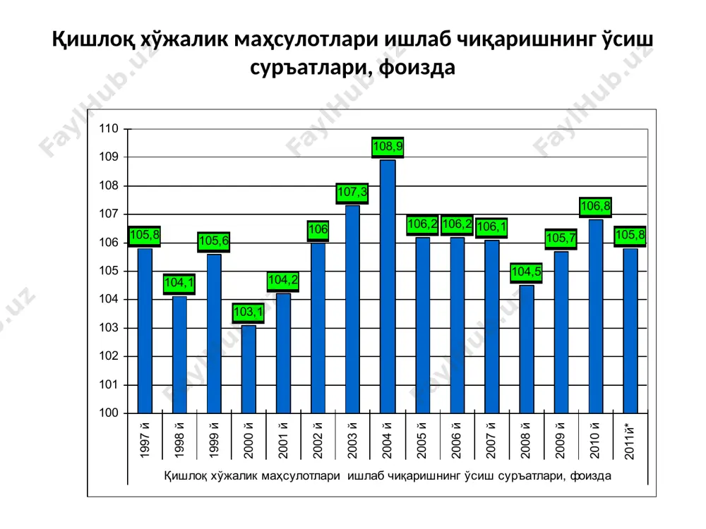 ўзбекистон республикаси президенти ислом каримовнинг маърузаси - Page 5