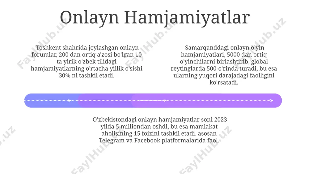 кибермаданият 2023 йилда ўзбекистонда 5 миллиондан ортиқ фойдаланувчига эга бўлиб, онлайн этика масалаларини кун тартибига чиқарди. интернетдаги ҳақорат ва ёлғон ахборот тарқалиши, хусусан, telegram каби платформаларда 10 дан ортиқ минтақада кузатилмоқда. internet va siyosat add text add text add text add text add text add text "deepfake" технологиясининг ривожланиши сиёсий фигураларнинг обрўсига путур етказиш ва жамоатчилик фикрини бузиш учун 1000 дан ортиқ ҳолатларда қўшма штатларда қўлланилган. интернетдаги фикр билдиришлар эркинлиги масаласи ҳар хил мамлакатларда, жумладан, хитой ва россия каби давлатларда турлича тартибга солинади, бу 50 дан ортиқ қонун ва низомлар билан тасдиқланади. 2022 йилдаги президентлик сайловларида ўзбекистонда интернетдаги дезинформация ва пропаганданинг кучайгани кузатилди, бу эса сайлов натижаларига таъсир кўрсатиши мумкин эди. kelajakdagi internet madaniyati 01 02 03 metaverse va kriptovalyutalar kabi yangi texnologiyalar, 2025 yilga kelib, internet madaniyatida katta o'zgarishlarni keltirib chiqaradi, evropa davlatlari esa bu jarayonlarga nisbatan ehtiyotkorlik bilan yondashadi. kelajakdagi internet madaniyati, 2030 yilga kelib, dunyo bo'ylab 5 …