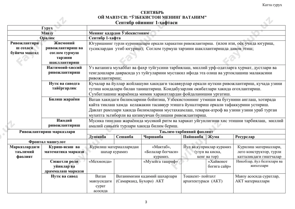 м" .................................................................... … 4 ҳафта. "мен ва менинг дўстларим" ................................................................ октябрь. мавзу: “куз бўёқлари”...................................................................... 1 ҳафта. "мавсумий ўзгариш, учиб кетувчи қушлар" ..................................... 2 ҳафта. " табиат омборхонаси:сабзавот ва мевалар,резаворлар" .................. 3 ҳафта. "нон ҳаммасига саркор" .......................................................................... 4 ҳафта. "ўзбекистоннинг оқ олтини" ............................................................... ноябрь. мавзу: “транспорт”.” йҳқ”,”ҳха”………............................……... 1 ҳафта. "ҳаво, сув, ер ости транспорти" ………………..................……….... 2 ҳафта. "эхтиёткор пиёда ҳафталиги" .............................................................. 3 ҳафта. "шошилинч (тезкор) ҳаракат тизимлари"........................................... 4 ҳафта. "бизнинг яхши ишларимиз" ................................................... декабрь. мавзу: “зумрад қиш”………............................................................. 1 ҳафта. "зумрад қиш. конституция куни " ……........................................... 2 ҳафта. "соғлом танда - соғ ақл" ……….............…………........................ 3 ҳафта. " мавсумий кийимлар ва пойабзаллар" ............................................ 4 ҳафта. "янги йил нима? " ..... ......................................................................... январь. мавзу: ” болалар боғчаси” ................................................................ 1 ҳафта. "қишки ўйин -кулгулар" ..................................................... 2 ҳафта. "ватан ҳимоячилари куни" ............................................................... 3 ҳафта. "мен ва менинг танам" ....................................................................... 4 ҳафта. "хушмуомалалик алифбоси" .................................................