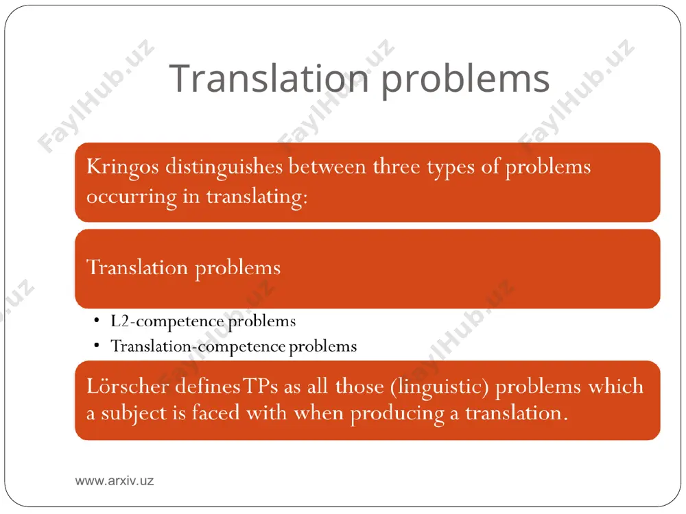 the problems of translation - Page 3