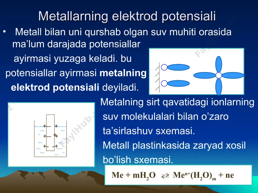 += zn2++ cu0 bu galvanik elementni quyidagi elektrokimyoviy sxema bilan yozish mumkin : a(-)zn2+/ zn// na2 s04 //cu2+/ cu(+)k bundan ko‘rinadiki, anodda oksidlanish jarayoni, katodda qaytarilish jarayoni boradi. galvanik elementning elektr yurituvchi kuchi (e.yu.k.) ni aniqlash uchun elektrod potentsial qiymati kattasidan qiymati kichigi ayirib tashlanadi. masalan, normal koncentratsiyalardagi rux-mis elementida : e.yu.k.=e0 cu ^ (2+)/ cu - e0 zn ^ (2+)/ zn =+0,34-(-0,76)= +11 v elektrod potentsial qiymatiga elektrod metali bilan bir xil kation koncentratsiyasi katta ta’sir qiladi. metall elektrodlarining eritmadagi ionlar koncentratsiyasi oshsa, potentsiali kamayadi, natijada metallmas elektrodlarning potentsiali ortadi. metall ionlar koncentratsiyasi 1 mol/l ga teng bo‘lmasa, galvanik elementdagi har qaysi elektrodning potensialini aniqlash uchun nernst tenglamasidan foydalaniladi: rt 8,315298 e=——— lnc+ e0=2,303—————lgc+ e0 nf n96500 formuladagi 2,303 natural logarifmdan unli logarifmga o‘tish soni, yoki : 0,059 e=e0+————lgc n bu yerda : e-berilgan koncentratsiyadagi elektrodning potensiali, e0-standart elektrod potentsiali. standart vodorod elektrod taqqoslash elektrodi sifatida odatda standart vodorod …