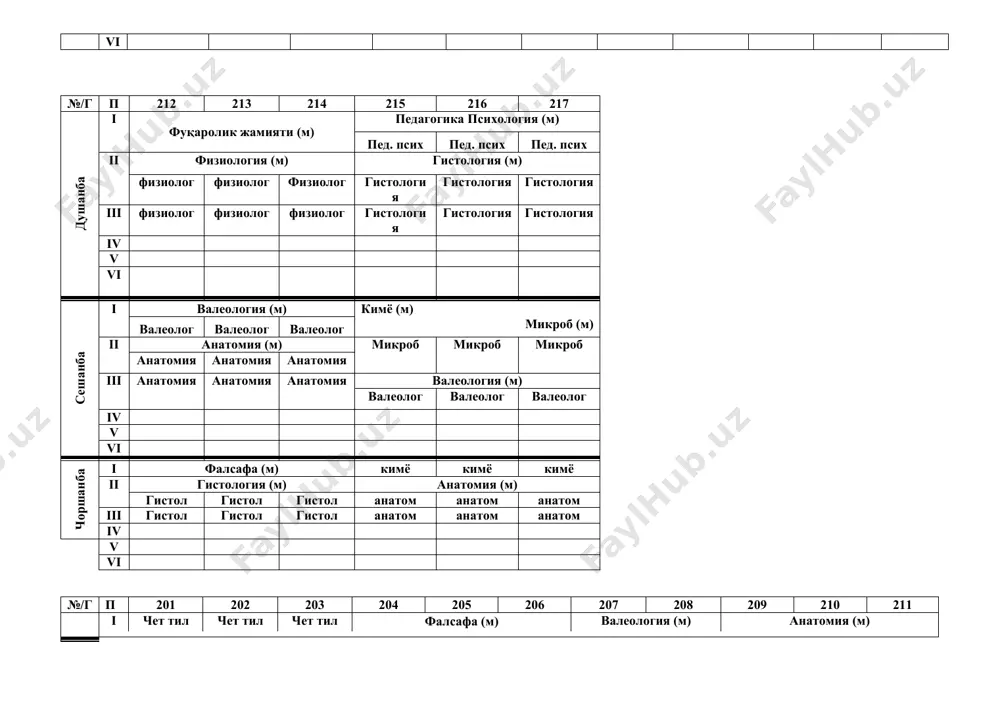 м iii гистол гистол гистол анатом анатом анатом iv v vi №/г п 201 202 203 204 205 206 207 208 209 210 211 пайшанба i чет тил чет тил чет тил фалсафа (м) валеология (м) анатомия (м) валеолог валеолог анатомия анатомия анатомия ii кимё (м) микроб (м) фуқаролик жамияти (м) гистология (м) анатомия анатомия анатомия гистол гистол iii микроб микроб микроб чет тил чет тил чет тил гистол гистол педагогика психология (м) пед.псих пед.псих пед.псих iv v vi жума i валеология (м) кимё (м) микробиология (м) фуқ. жам (м) физиология (м) валеолог валеолог валеолог физиолог физиолог физиолог ii кимё кимё кимё микроб микроб микроб фуқ.жам фалсафа физиолог физиолог физиолог iii iv v vi шанба i фуқаролик жамияти (м) валеология (м) педагог психолог (м) кимё кимё кимё валеолог валеолог валеолог пед.псих пед.псих ii педагогика психология (м) кимё кимё кимё фалсафа фуқ. жам фуқ.жам. фалсафа фуқ.жам. пед.псих пед.псих пед.псих iii iv …