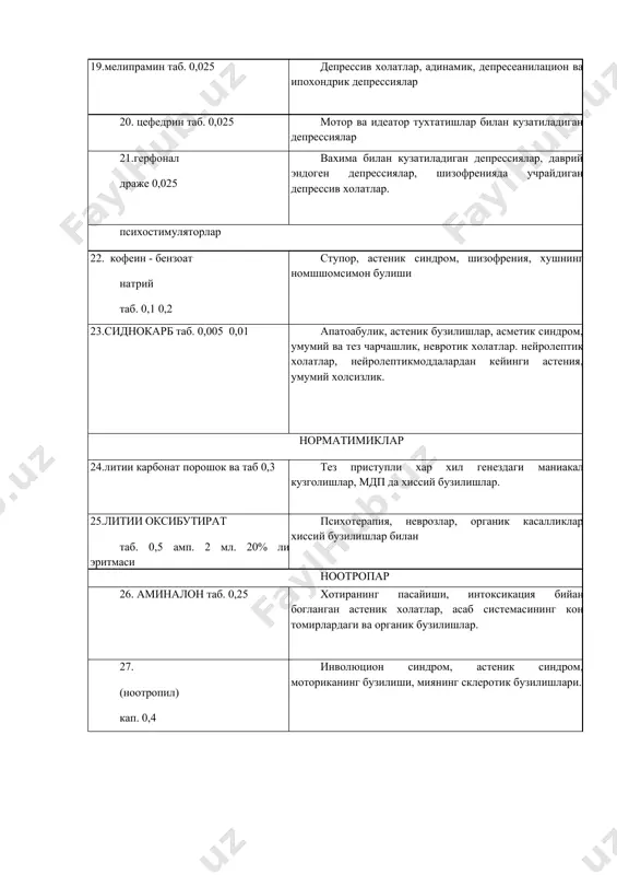 замонавий психотроп моддалар таснифи - Page 4