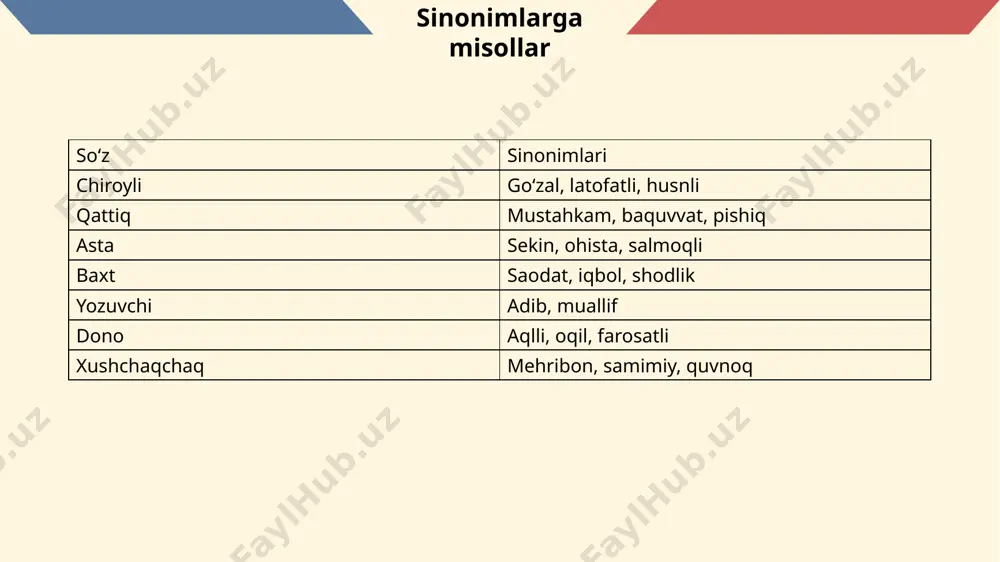 sinonim va antonimlarning uslubiyati - Page 5