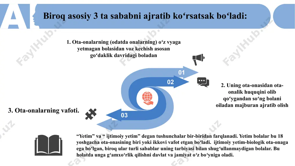 k hissi; diniy sabab va boshqalar. qabul qiluvchi oila institutining joriy qilinishi avvalambor bunday oilalarni tanlab olish, ularni bu faoliyatga tayyorlashning effektiv mexanizmini taʼminlaydigan normativ-huquqiy bazaning yaratilishini talab qiladi. qabul qiluvchi oilalar va ular vazifalarining farqlanishiga qaramay ijtimoiy pedagogning bu oilalar bilan ish yuritishini belgilab beruvchi bir qator umumiy qoidalarni ajratsak boʻladi. simple presentation 20.2. bola asrab olgan oila bilan olib boriladigan ijtimoiy-pedagogik faoliyat. bu faoliyatni bir qator bosqichlarga ajratsak boʻladi: birinchi bosqich qabul qiluvchi ota-onalarni qidirish bilan bogʻliq. bu masʼuliyatni boʻynilariga olmoqchi boʻlgan shaxslar ariza boʻlib unda oʻz familiya, ismlari, yashash manzili, uy telefoni, bolalarining yoshi, qaysi jinsdagi va necha yoshli bola olmoqchiligi, bola bilan qancha muddat birga boʻlishlari va boshqalar koʻrsatilgan boʻladi. bu bosqichda ijtimoiy pedagog axborot funksiyasini bajarib, boshqa mutaxassislar bilan birgalikda soʻrovnoma oʻtkazishadi. uchinchi bosqich oila, bolalar uyi yoki bola joylashgan boshqa muassasaga ilk tashrifdan iborat. bu bosqichda ijtimoiy pedagog bola hamda qabul qiluvchi oila oʻrtasida …
