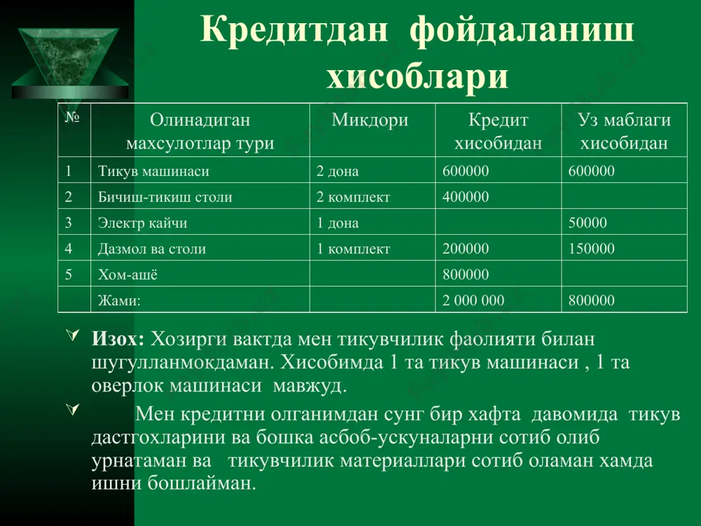 tikuvchilik maxsulotlarini ishlb chikish - Page 5