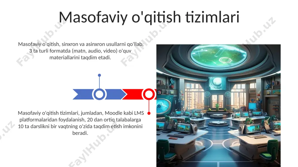 lish linux operatsion tizimi linux operatsion tizimi ochiq manbali boʻlib, gpl litsenziyasi ostida tarqatiladi va foydalanuvchilarga manba kodini oʻzgartirish va qayta tarqatish imkoniyatini beradi. uning yadrosi 2.6 va undan yuqori versiyalarida juda kuchli va barqaror. linux turli xil platformalar, shu jumladan, kompyuterlar, serverlar, superkompyuterlar, smartfonlar va boshqa koʻplab qurilmalar uchun 1000 dan ortiq taqsimotlarini o'z ichiga oladi. ios operatsion tizimi ios operatsion tizimi apple kompaniyalari tomonidan ishlab chiqilgan va 2007-yildan beri millionlab mobil qurilmalarda ishlatilayotgan mobil operatsion tizim hisoblanadi. ios, 1 milliarddan ortiq faol foydalanuvchiga ega boʻlgan, yopiq manba kodli operatsion tizimi boʻlib, u qurilmalar va dasturlar uchun yuqori darajadagi xavfsizlikni ta'minlaydi. operatsion tizim turlari operatsion tizimlarning asosiy ikki turi mavjud: real vaqt operatsion tizimlari (rtos) va umumiy maqsadli operatsion tizimlar. rtoslar 10-100 millisekund ichida javob berishi kerak bo'lgan real vaqt talablarini qondiradi. zamonaviy operatsion tizimlar, masalan, windows 10 va macos 12, ko'p yadroli protsessorlar va gpularni qo'llab-quvvatlaydi, bu esa …