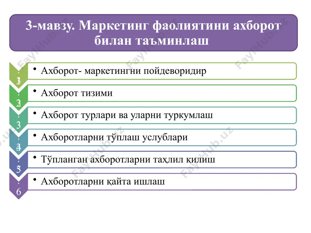 етинг ахбороти статистик тахлилий услублар банки регрессион тахлил корреляион тахлил омиллар тахлили дискриминант тахлил «уялар тахлили» «конжайт месурмент» моделлар банки товарлар шакли модели нархни аниклаш модели манзилни танлаш модели медия-микс модели реклама бюджети модели натижа ва карорлар 3.3. ахборот турлари ва уларни туркумлаш маркетинг хусусиятидаги ахборотлар бирламчи ахборотлар иккиламчи ахборотлар 10.03.2017 молиявий курсаткичлар ички иккиламчи маълумот манбалари статистик курсаткичлар жорий бухгалтерия 12 ташки иккиламчи маълумотлар ташкилот фолият юритатган ё юритиши кутилаётган махсулот хакидаги маълумот ташкилот фолият юритатган ё юритиши кутилаётган бозор хакидаги маълумот ахборотни тўплаш услублари кузатиш услуби эксперимент услуби сўроқ услуби 3.4. ахборотларни тўплаш услублари 3.5. тўпланган ахборотларни таҳлил қилиш маркетинг тадқиқотлари жараёни тартибга солиш масштаблаштириш умумлаштириш ва тахлил килиш маркетинг тадкикотлари учун керакли ва зарурий булган ахборот ва маълумотлар куламини муайян тартибга солиш вазифасини хал килиш билан мамлакатимизда маданий тарздаги бозор тизими, унинг инфраструктураси барпо этилади. ахборотларни кайта ишлаш учун ёзма ва тахлилий услублар ишлатилади. маркетингда тахлилий услублар …