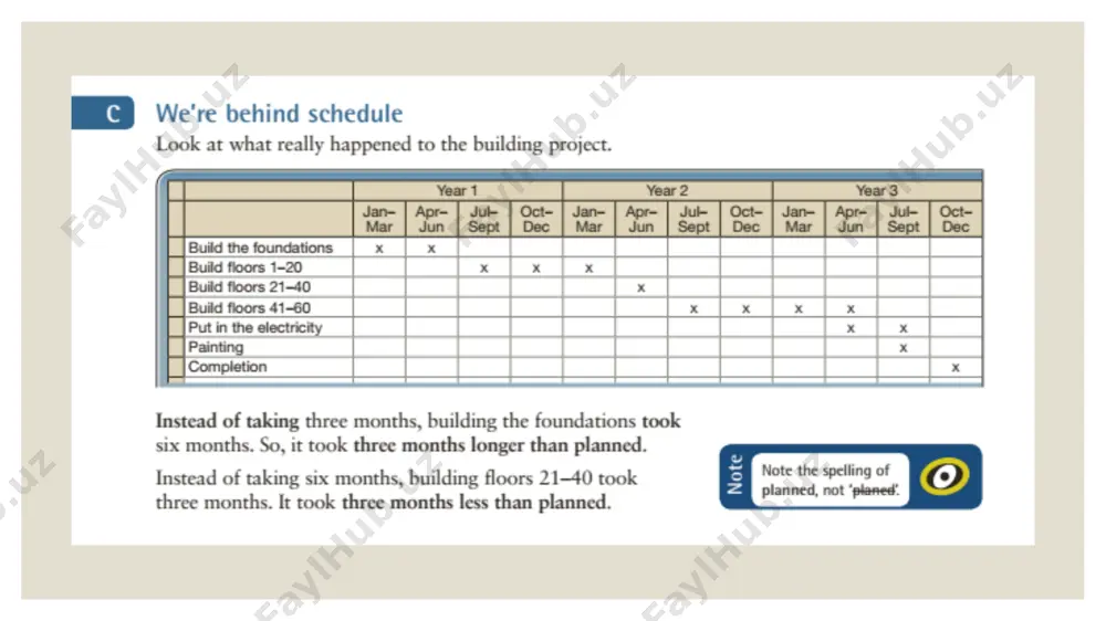 project management - Page 4