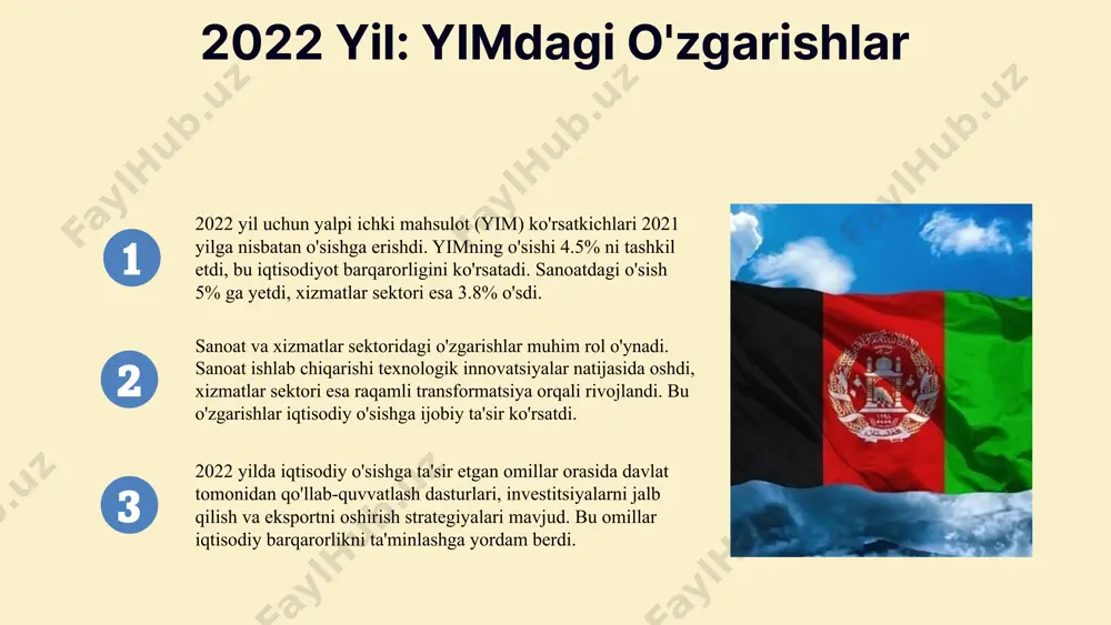 shni ta'minlashga qaratilgan, bu iqtisodiy o'sishni davom ettirishni nazarda tutadi. foydalanilgan adabiyotlar 1. saidov, m. yalpi ichki mahsulot: afg'onistonning iqtisodiy ko'rsatkichlari. iqtisodiyot va rivojlanish, 2022 2. abdurahmonov, t. afg'oniston yalpi milliy mahsulotining statistik dasturi. iqtisodiy tadqiqotlar jurnali, 2023 3. ismoilov, f. qishloq xojaligi rivojlanishi: 2021-2024 yil statistikalari. agrar iqtisodiyot, 2023 4. karimov, a. 2022 yilda afg'oniston yim va ymm: o'zgarishlar va prognozlar. iqtisodiy tahlillar, 2023 5. jalilov, r. qishloq xojaligi mahsulotlari va iqtisodiy o'sishga ta'siri. qishloq xojaligi tadqiqotlari jurnali, 2024 e'tiboringiz uchun rahmat! designed by slides carnival image1.png image2.png image4.png image5.png image13.jpg image8.png image9.png image10.png image11.png image6.png image7.png image14.jpg image12.png