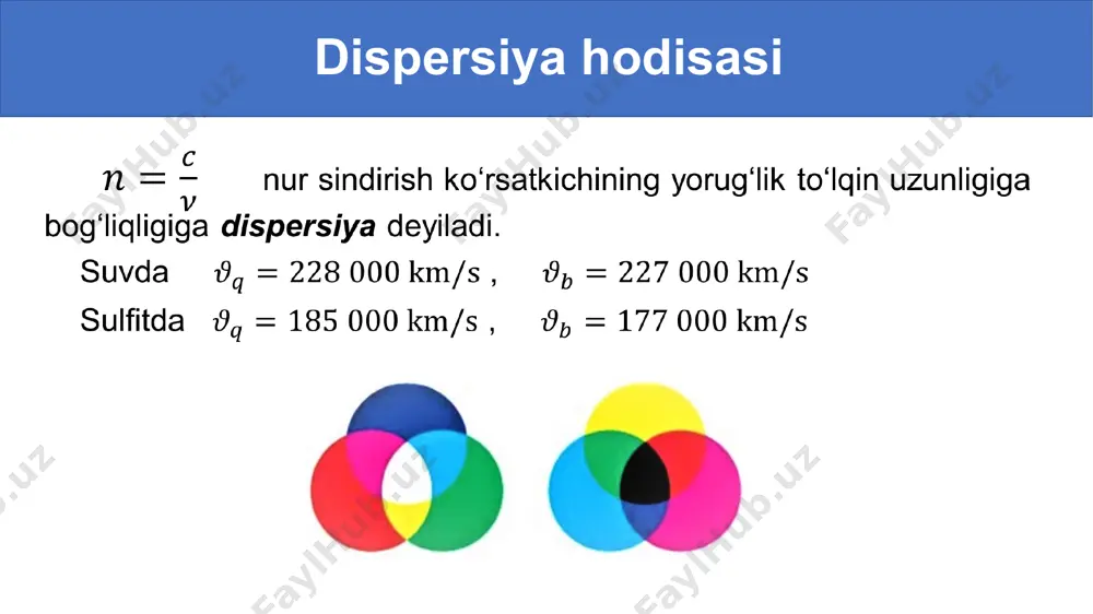 yorug‘lik dispersiyasi. spektral analiz - Page 4