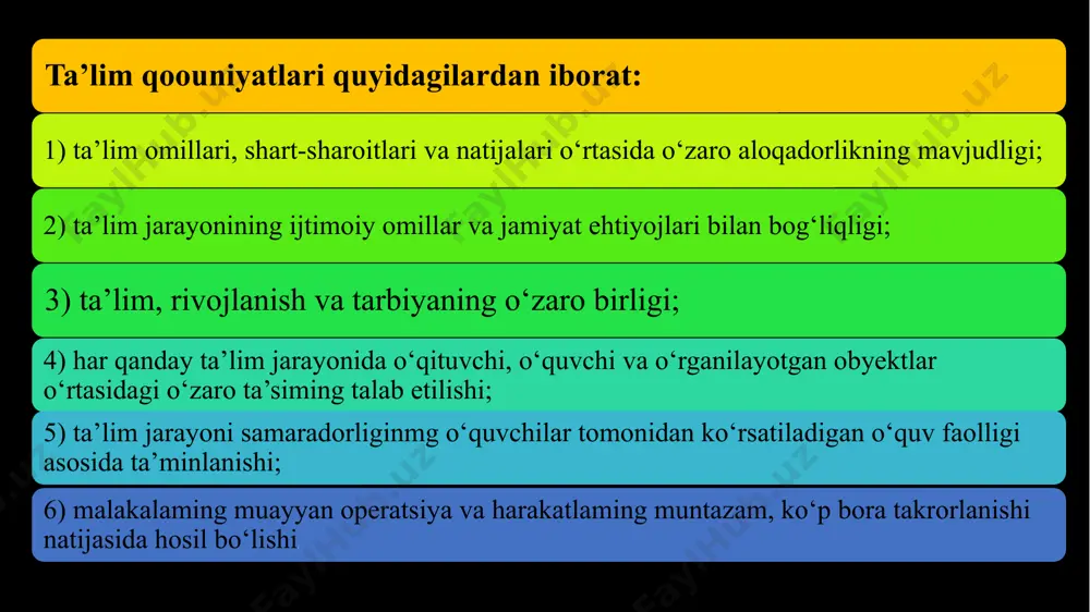 avas ishtiyoq qiziqishni shakllantirish 4.dars jarayonida pedagogik takt qoidalariga rioya qilish. 2.nazariy bilimlar asosida ilmiy dunyoqarashni rivojlantirish. darsga qo`yiladigan tashkiliy talablar jumlasiga quyidagilar kiradi: 1.dars uchun puxta yo`nalgan konspekt yoki reja tuzish. 2.darsning logikasiga (dars bosqichlarining o`zaro bog`liqligi darsda amalga oshiriladigan ishlar, o`quv topshiriqlarining o`zaro aloqadorligiga rioya qilish). 3.dars tempini o`quvchilarning tayyorgarligiga moslashtirish. 4.dars uchun ajratilgan vaqtdan ratsional foydalanish. 5.darsda ongli intizomni tashkil etish. ta’limning ilmiylik tamoyili. ilmiy bilimlar haqqoniy voqelikni inson ongida aks etishidir. tevarak atrofni o‘rab olgan dunyoning qonuniyatlarini, narsa va xodisalaming xossalarini va ularning o‘zaro aloqalarini aks ettiruvchi bilim ilmiy bilimlar hisoblanadi. ilmiy bilimlar tajribalar, tekshirishlar, tahlil qilish, isbotlash kabilami talab etadi. insoniyat ilmiy bilimlarini kengaytirib borgan sari haqiqiy voqelikka ma’lum darajada yaqinlashib boradi. ta’lim tarbiyaning birligi tamoyili. ta’lim va tarbiyaning o‘zaro bog‘liqligi isbot talab etmaydigan haqiqatdir. har qanday bilim ma’lum tarfeiyaviy ta’sirga ega va har qanday tarbiyayiy tadbir o ‘zida bilim asosini aks ettiradi. bu hayotiy …
