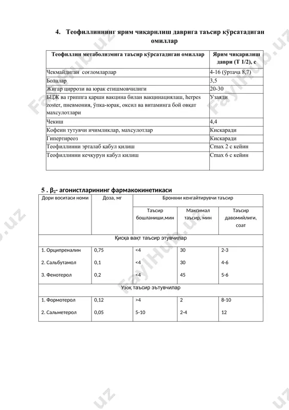 оналарга: ¼ таблетка - ичишга бир марта 30-50 мг 200 мл изотоник эритмада суюлтириб, венага томчилаб 1 марта юборилади таблетка 0,2 1% ли эритма 2 мл ли ампулаларда эуфиллин – euphillinum (б) оналарга: 250 мг - м/и, тугишдан 3 кун олдин, 2 марта 24% ли эритма 1 мл ли ампулаларда йуталга карши моддалар кодеин фосфат – codeini phosphas (б) дм: 0,01-0,02 – ичишга юм: 0,1 – ичишга юсм: 0,3 – ичишга болаларга: 2 ёшгача кулланилмайди кукун либексин – libexinum дм: 0,1 – ичишга болаларга: 0,25 (2 ёшгача) 0,05 (2 йшдан кейин) таблетка 0,1 глауцин гидрохлорид – claucini hydrochloridum (б) болаларга: 1 мг (хар ёшига, 2 ёшдан катталарга) таблетка 0,05 тусупрекс – tusuprex дм: 0,1-0,2 – ичишга болаларга: 0,005 (2 ёшгача) 0,01 (2 ёшдан кейин) таблетка 0,05 балгам кучирувчи моддалар термопсис ути дамламаси - infusum herbae thermopsidis дм: 15 мл дамлама 1: 300 - ичишга; дамлама - 1:300 юм: 0,1 - …