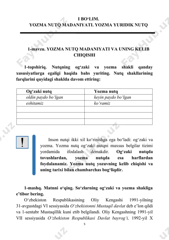 krlarni davom ettirib, matnni nihoyasiga yetkazing. inson tafakkurining buyuk kashfiyoti, shubhasiz, yozuv sanaladi. ilohiy ne’mat – nutq bilan siylangan inson o‘z kashfiyoti – yozuv tufayli abadiylik pillapoyalari tomon odimladi. yozuv insonga tabiat, jamiyat, ruhiyat sirlarini o‘rganish va o‘rgatish imkoniyatini in’om etdi… 3-topshiriq. aliment, vasiylik, memorandum, ombudsman va suverenitet so‘zlariga ta’rif bering. bu so‘zlarni “yuridik ensiklopediya”dan toping va o‘zingiz bergan ta’rif bilan qiyoslang. 2-mavzu. yozma nutqning aniqligi 4-topshiriq. yozma nutqning aniqligi borasidagi fikrlaringizni bildiring. aytilgan fikrlarni guruh bilan muhokama qiling. yozma yuridik nutqning aniqligi deyilganda, ifodalanayotgan fikrga, voqelikka so‘z va terminlarning muvofiq kelishidir. ya’ni shakl bilan mazmun mutlaqo mos bo‘lmog‘i nutqning aniqligini ta’minlaydigan omillardir. nutqning aniq bo‘lishi uning shakllanishida ishtirok etuvchi nafaqat lingvistik, balki ekstralingvistik omillarga ham bog‘liq bo‘ladi. bu esa til va tafakkurning o‘zaro aloqadorligi bilan o‘lchanadi. tabiat va jamiyatdagi narsa-hodisalar hamda voqelik bilan ularning nutqdagi in’ikosi o‘rtasidagi aynan muvofiqlik nutqning aniqligini ta’minlaydi. nutqda tushunchani ifodalash uchun so‘zni o‘z o‘rnida …