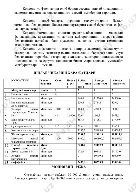 , унинг уз вактида ва максадли фойдаланиши, ишлаб чикариш , ишчи кучи етарли булгани холда корхона олинган кредит маблагининг устамаси билан уз вактида кайтариш имкониятига эгадир. ушбу маблагдан фойдаланиш натижасида уз айланма маблагига эга булади, ишлаб чикариш оркали ахолиниг ушбу курилиш материалларига булган талаби нисбатан кондирилади. бу эса республикамизда, шу жумладан сурхондарё вилоятида урта ва кичик бизнесни ривожлантиришда салмокли хисса кушганимиз булади. лойихани ишлаб чикди. « __________ » хусусий корхонаси рахбари: __________