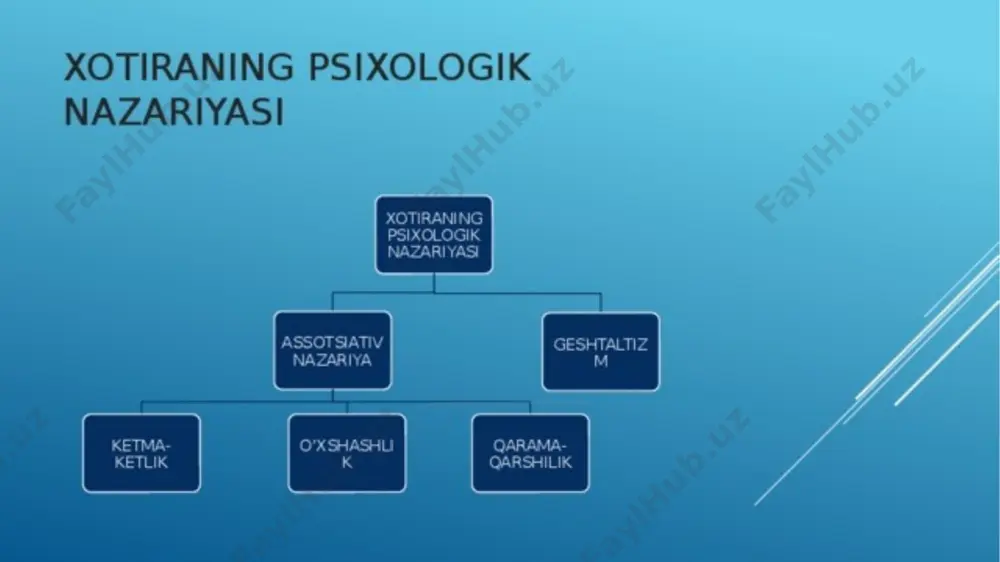-fiziologik mexanizmlarini psixolog va fiziologlardan tashqari injenerlar, bioximiklar, genetiklar hamda kibernetiklar tomonidan o’rganilishiga olib keldi. natijada xotiraning nerv fiziologik mexanizmlarini tushuntiruvchi bir qancha yangi nazariyalar maydonga keldi. ana shunday nazariyalardan eng muhimi molekulalarning o’zgarishi bilan bog’liq bo’lgan bioximik nazariyadir. bu nazariyaga ko’ra biror narsani esda olib qolish va esda saqlab turish maxsus tuzilishni o’zgarishi bilan bog’liqdir. o’tkazilgan tekshirishlarga ko’ra, biror narsa esda olib qolinganda, asosan nerv hujayralarining (neyronlarning) dendrit shoxlari tarkibida o’zgarish yuzaga keladi. ular qandaydir boshqacharoq tuzilishga kirib oladilar. dendritlar tuzilishidagi hosil bo’lgan o’zgarish darrov o’tib ketadigan bo’lmay, ancha mustahkam bo’ladi. shu sababli esda olib qolgan narsa uzoq vaqt xotirada saqlanib turadi. xotiraning psixik jarayon sifatida o‘ziga xos xususiyati uning atrof-olamni bevosita aks ettirishga yo‘nalmaganligi, moddiy jismlar va hodisalar bilan ish eritmasligidan iborat. jismlar olamini aks ettirish idrok va tafakkurda amalga oshiriladi. xotira qabul qilingan obraz va tushunchalarni «ikkinchi aks ettirish» bilan ish ko‘radi. har bir bilish jarayoni uzluksiz …