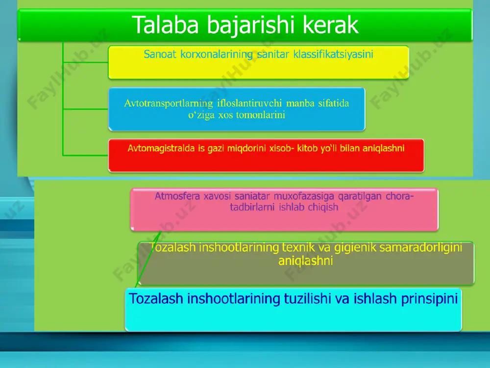 kommunal gigiena fanidan 4 kurs uchun taqdimotlar - Page 5