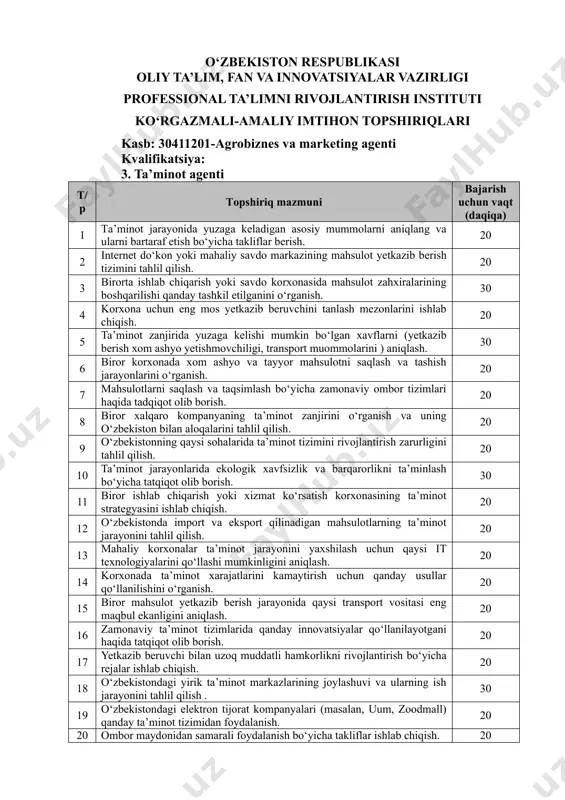 0 13 mahaliy korxonalar ta’minot jarayonini yaxshilash uchun qaysi it texnologiyalarini qo‘llashi mumkinligini aniqlash. 20 14 korxonada ta’minot xarajatlarini kamaytirish uchun qanday usullar qo‘llanilishini o‘rganish. 20 15 biror mahsulot yetkazib berish jarayonida qaysi transport vositasi eng maqbul ekanligini aniqlash. 20 16 zamonaviy ta’minot tizimlarida qanday innovatsiyalar qo‘llanilayotgani haqida tatqiqot olib borish. 20 17 yetkazib beruvchi bilan uzoq muddatli hamkorlikni rivojlantirish bo‘yicha rejalar ishlab chiqish. 20 18 o‘zbekistondagi yirik ta’minot markazlarining joylashuvi va ularning ish jarayonini tahlil qilish . 30 19 o‘zbekistondagi elektron tijorat kompanyalari (masalan, uum, zoodmall) qanday ta’minot tizimidan foydalanish. 20 20 ombor maydonidan samarali foydalanish bo‘yicha takliflar ishlab chiqish. 20