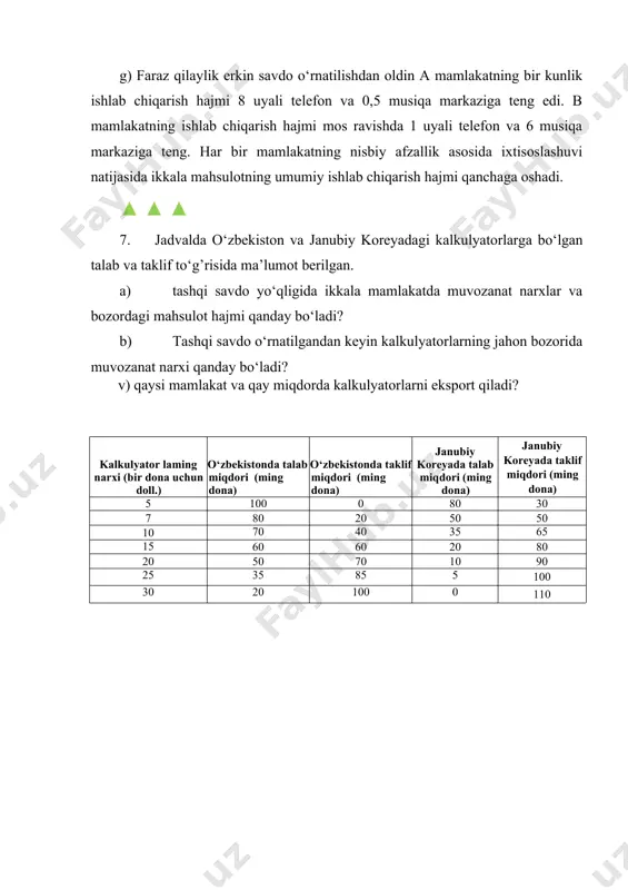 xalqaro savdo nazariyasi - Page 4