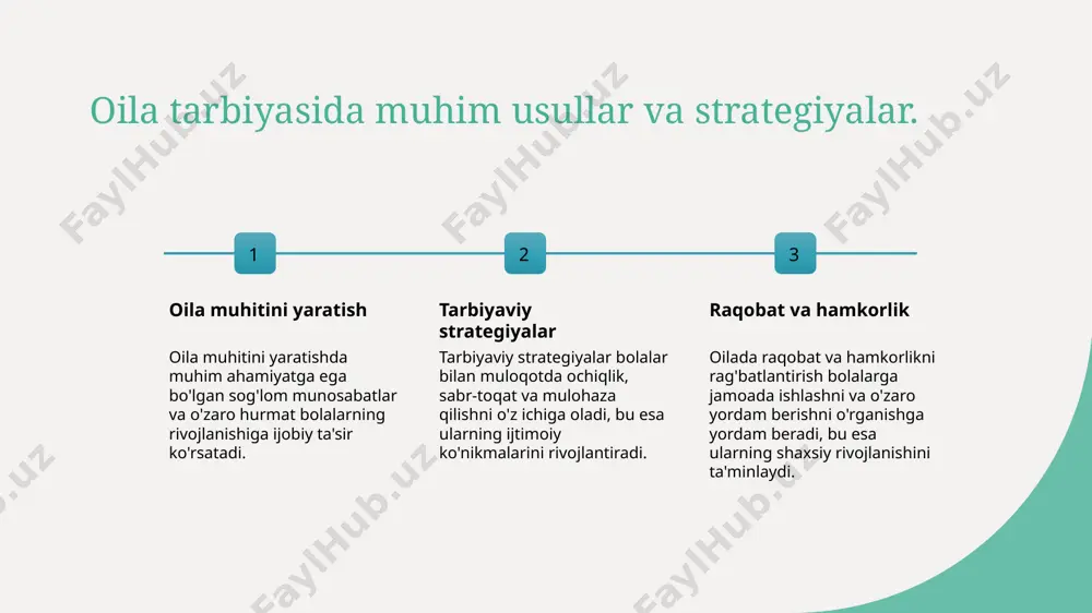 riyatlarni uzatish jarayonini o'z ichiga oladi. 2 samaradorlik ko'rsatkichlari an'anaviy usullar samaradorligini o'lchash uchun bolalarning ijtimoiy ko'nikmalari, o'z-o'zini baholash va muomala qobiliyatlari kabi ko'rsatkichlar e'tiborga olinadi. 3 madaniy kontekst har bir madaniyatda o'ziga xos an'analar mavjud bo'lib, ular oilaviy tarbiyaning usullari va samaradorligini shakllantiradi. o'zbek madaniyatida bu an'analar o'ziga xosdir. 4 zamonaviy qiyinchiliklar bugungi kunda an'anaviy tarbiyalash usullari globalizatsiya va texnologik o'zgarishlar ta'sirida yangi qiyinchiliklarga duch kelmoqda, bu esa usullarni yangilashni talab qiladi. oila ichida ijtimoiy ko'nikmalarni rivojlantirish strategiyalari. 1 oila ichida muloqot oila ichidagi samarali muloqot bolalarning ijtimoiy ko'nikmalarini rivojlantirishda muhimdir. oila a'zolari o'zaro fikr almashib, his-tuyg'ularini ifoda etish orqali bolalarga muloqot o'rganishga yordam beradi. 2 o'yin va faoliyat o'yinlar va jamoaviy faoliyat ijtimoiy ko'nikmalarni rivojlantirishda muhim rol o'ynaydi. bolalar o'zaro hamkorlik, raqobat va muomala ko'nikmalarini o'zlashtiradilar. 3 rolli o'yinlar rolli o'yinlar bolalarga boshqalar bilan aloqada bo'lish, empatiya va ijtimoiy vaziyatlarda qiyinchiliklarni hal qilish ko'nikmalarini o'rgatadi. bu ko'nikmalar ularga …