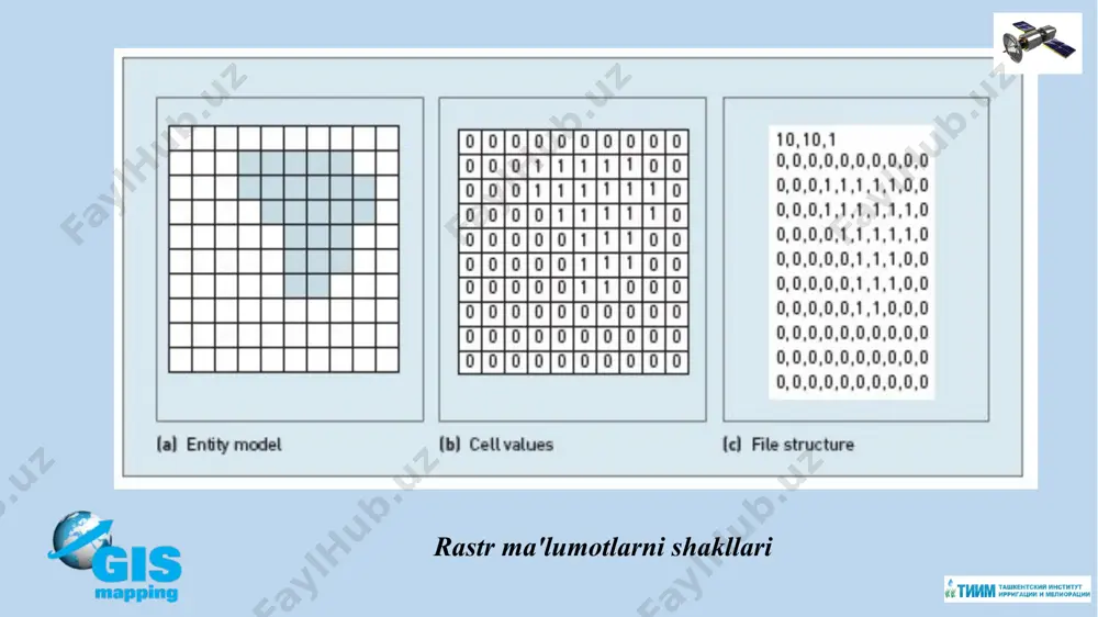 chamli tasvirlash jarayonida joyning haqiqiy uch o’lchamli tasvir ko’rinishini ta’minlaydi. ma’lumotlar bazasi (mb) (data base) bu aniq qoidalar asosida tashkil etilgan va tasvirlash, saqlash va boshqarishning umumiy tamoyillariga amal qiladigan ma’lumotlar jamlanmasidir. ma’lumotlar bazasida ma’lumotlarni saqlash qoidalari xavfsizlik standartlariga va butunligiga amal qilgan holda markazlashgan boshqaruv asosida tashkil etiladi. bunday tizimda ma’lumotlarning bir biriga qarama qarshiligi va takrorlanishining oldi olinadi. mbsini yaratish va undan ma’lumotlarni olish tizimi ma’lumotlar bazasini boshqarish tizimi (mbbt) yordamida amalga oshiriladi. mb bir yoki bir nechta kompyuterlarga o’rnatilishi mumkin va ma’lumotlarni olish va qayta joylashtirish o’zaro bir yoki bir nechta kompyuterlar orasida amalga oshiriladi. gatda asosan fazoviy ma’lumotlar saqlanganligi bois bu tizimning (mbsining) boshqacha nomi fazoviy ma’lumotlar bazasi (spatial database) deb ataladi. ma’lumotlar bazasini boshqarish tizimi (mbbt; sistema upravleniya bazami dannyx, subd; data base management system, dbms) – ma’lumotlar bazasini yaratish, uni boshqarish va foydalanishga mo’ljallangan dasturiy vositalar to’plami. bu tizimning asosiy maqsadi gat iga kiritilayotgan …