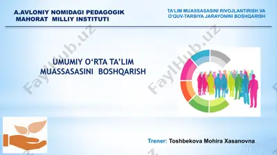 umumiy o‘rta ta’lim muassasasini boshqarish — PPTX