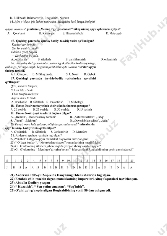 ing o'zi „kuyla bulbuljon, kuyla!" — deb yalina boshladi. d. „rahmat senga, aziz qushcha!" dedi shahanshoh. 10. qaysi asarda turkiy xalqlarga xos milliy o'yin aks ettirilgan? a „oygul bilan baxtiyor" b. „uloqda" s. „o'zbek xarakteri" d. „bulbul" 11. ,ertaga o'rtoqlarimga toza maqtanadigan bo 'ldim-da " ushbu gap qaysi hikoyadan, kimning nutqidan olingan? a. „bulbul", bulbul b. „uch og'a-ini botirlar", kenjabotir s. „umr haqida e4ak", sayyoh ',d. „meningo'g'riginabolam", qora buviningnabirasi 12. nurxon, haydar soqov, shokir kabi qahramonlar qaysi asardan olingan timsollar? a. „uloqda" s. „kjchkina shahzoda" b. „fonarchiota" '"' d. „meningo'g'riginabolam" 13. „mening o'g'rigina bolam" hikoyasi qahramonlarini ko'rsating. ' a. roqiyabibi, buvamat ota, ellikboshi rahmonxo'ja b. nurxon, haydar, eson ko'knori s. buvamat ota, haydar, shokir d. ellikboshi rahmonxo'ja, roqiyabibi, nurxon 14. ,men о 'sha о 'g'ri kishini tanir edim. haligacha hech kimga kimligini aytgan emasman" jumlasini „mening o'g'rigina bolam" hikoyasining qaysi qahramoni aytgan? a. qora buvi b. karim qori s. hikoyachi …