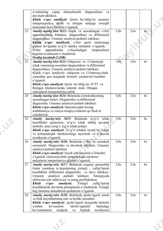 oyaklarni palpasiya qilib yorg’oqqa tushirishni o’rganish 2/1s 3,0s 6s 16 nazariy ta’lim ma’ruza №16: bolalarda osteomielit. o‘tkir, surunkali va atipik osteomielitlar. amaliy mashg‘ulot №16: bolalarda yorg’oqni shish sindromi. etologiyasi klinikasi va davolash taktikasi. klinik o‘quv amaliyoti: loren-epshteyen bo’yicha urug’ tizimchasiga blakada qilishni o’rganish. oraliq nazorat-1 2/1s 3,0s 6s 17 nazariy ta’lim ma’ruza №17: bolalarda orttirilgan o‘tkir ichak tutilishlari. etiologiyasi va patogenezi tashxislash va solishtirma tashxislash. xirurgik muolajalarni tanlash taktikasi. amaliy mashg‘ulot №17: bolalarda kindik kasalliklari. diagnostikasi va davolash taktikasi. klinik o‘quv amaliyoti: kindik churrasida konservativ davolashni o’rganish. qisilgan churrada birinchi yordam taktikasini ozlashtirish. 2/1s 3,0s 6s 18 amaliy mashg‘ulot №18 bolalarda paypaslanuvchi o‘sma sindromi. davolash taktikasi. klinik o‘quv amaliyoti: qorinni solishtirma bimanual palpatsiyasi va oshqozon ichak trakti pastki qismlarini dekompressiya qilish usullsrini bilish. 3,0s 3,0s 6s 19 amaliy mashg‘ulot №19: bolalarda portal gipertenziya sindromi. diagnostikasi va davolash taktikasi. klinik o‘quv amaliyoti: splenomonometriya va splenoportografiyaga ko’rsatmalarni aniqlash. qizilo’gachdan qon ketganda blekmor …