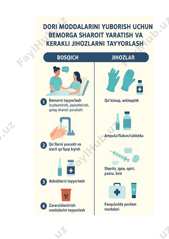 dori moddalarini tanlash va ro‘yxatga olish yo‘riqnomasi - Page 4